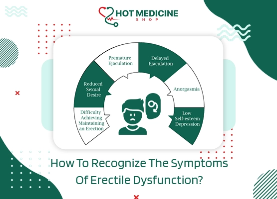 How To Recognize The Symptoms Of Erectile Dysfunction?