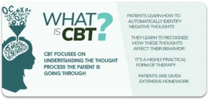 what is cbt
