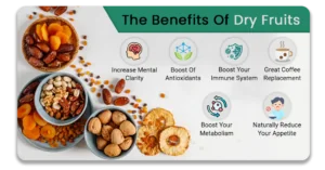 the benefits of dry fruits